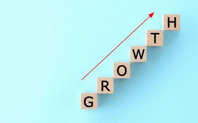 AI Account-Based Marketing in B2B hero image