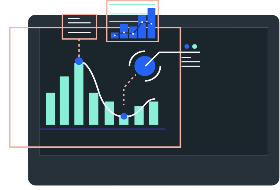 Integrated marketing chart showing results