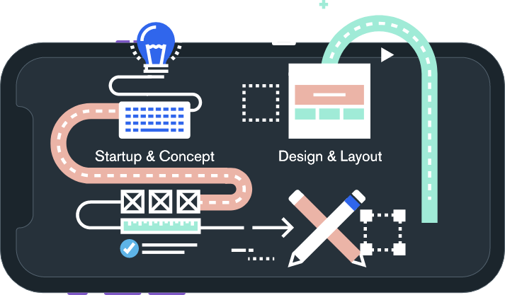 The Cremarc way: inject creativity