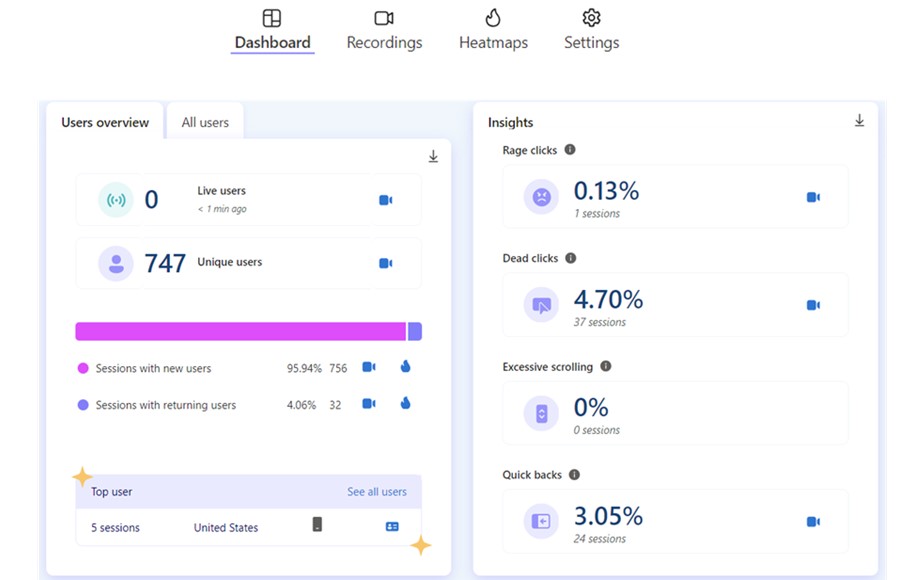 Microsoft Clarity stats screen shot