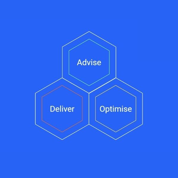 Featured image for SmartCo: Repositioning from a Transformation Consultancy to a Digital Enablement Partner