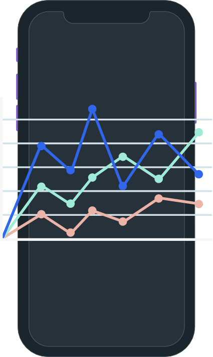 Web Performance Analytics