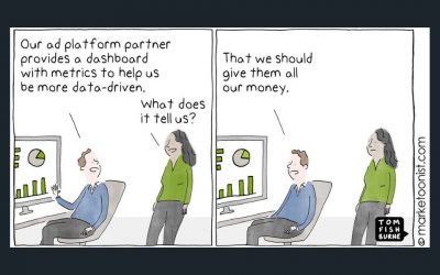 Stop Chasing Platform KPIs Measure What Actually Moves B2B Tech Growth