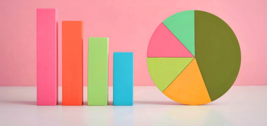 Bar chart and pie chart representing traditional MQL reporting and volume-led marketing KPIs