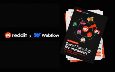 What B2B Tech Marketers Can Learn from Reddit & Webflow Social Listening Report
