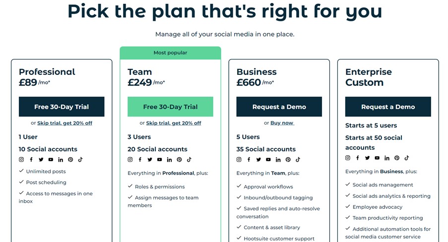 Hootsuite Plans and Pricing