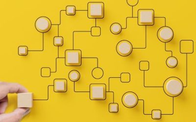 what is marketing automation